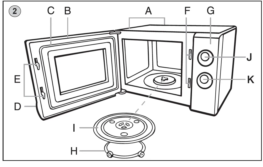 eta-0208-Microwave-Oven-fig-2