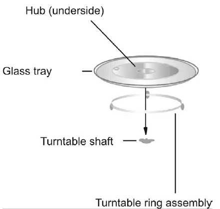 eta-0208-Microwave-Oven-fig-3