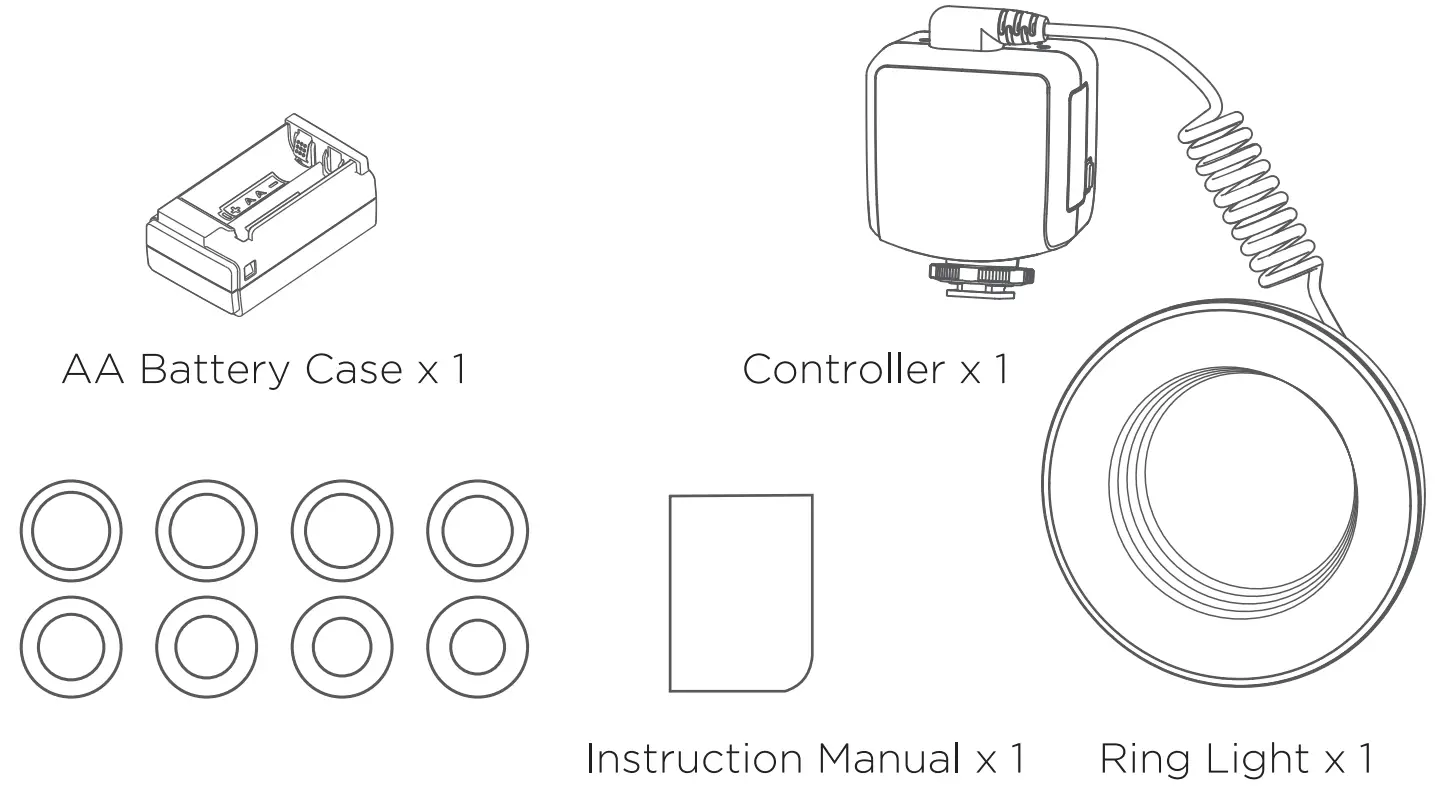 FLASHPOINT FPLFRING72 Ring 72 Macro LED Ring Light - parts 1