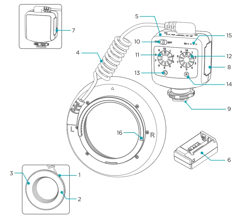 FLASHPOINT FPLFRING72 Ring 72 Macro LED Ring Light - parts