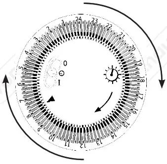VonHaus 2514047 2500W 11 Fin Oil Filled Radiator with Timer - USING THE TIMER 2