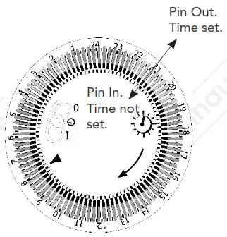 VonHaus 2514047 2500W 11 Fin Oil Filled Radiator with Timer - USING THE TIMER 3