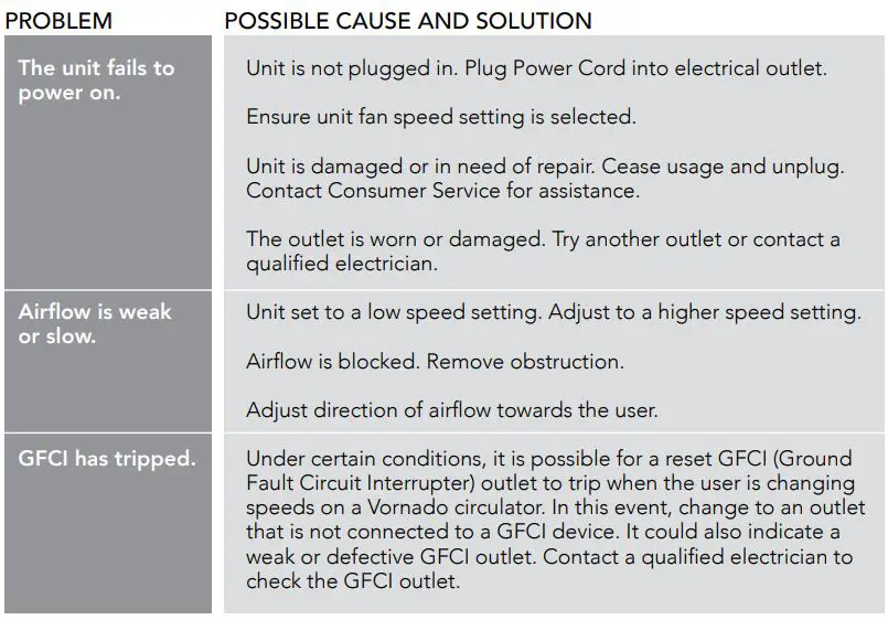 VORNADO-ATOM-1S-Oscillating-Tower-with-Stand-11