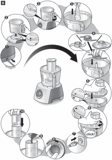 BOSCH MCM3501M MultiTalent 3 Food Processor - Fig 4