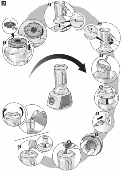 BOSCH MCM3501M MultiTalent 3 Food Processor - Fig 5
