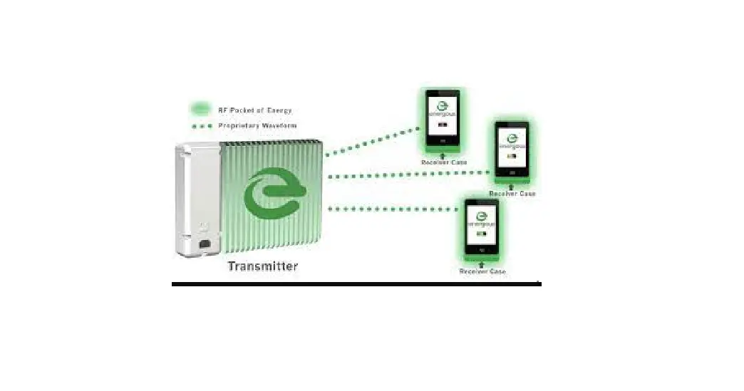 Energous Vn25 Rf Wireless Charger User Manual Energous Vn25 Rf Wireless Charger User Manual