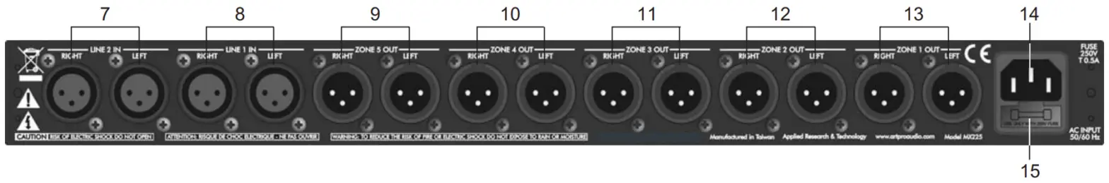 UNiKA UZ 25II Zone Distribution Mixer - Fig 2