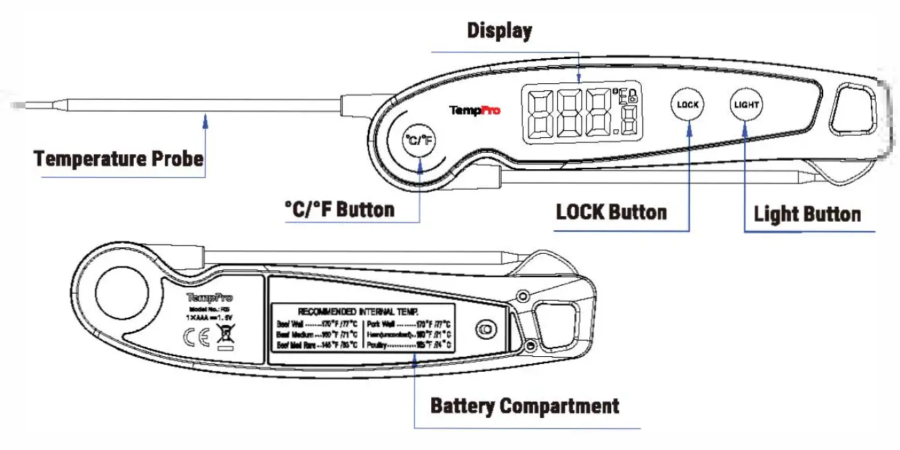 TempPro F05 Digital Instant Read Thermometer-fig1