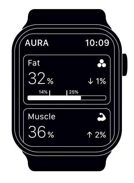 Aura-Devices-ACAS20-Smart-Watch-Fig5
