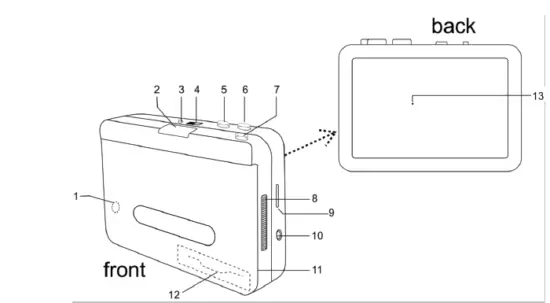 DIGITNOW-BR636-A-Bluetooth-Transmitter-and-Stereo-Cassette-Player-1