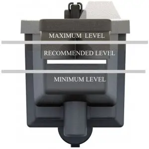 Maintaining Proper Water