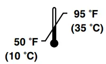 stryker 521200380100 Secure Connect Wireless Call with Pelican Case - 2
