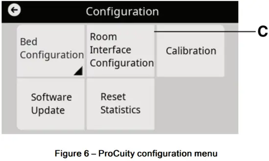 stryker 521200380100 Secure Connect Wireless Call with Pelican Case - 20