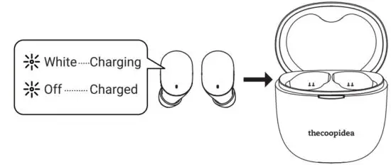 thecoopidea CP TW06 True Wireless Earbuds - Charging
