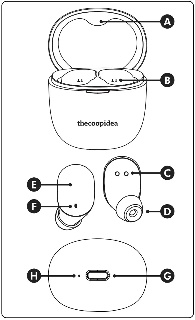 thecoopidea CP TW06 True Wireless Earbuds - Fig