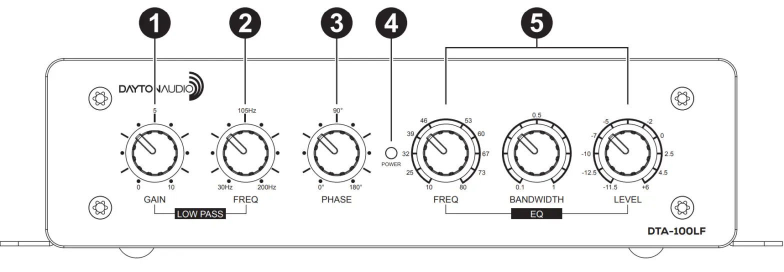 DAYTON AUDIO DTA-100LF Desktop Low-Frequency Amplifier with EQ - Front Panel