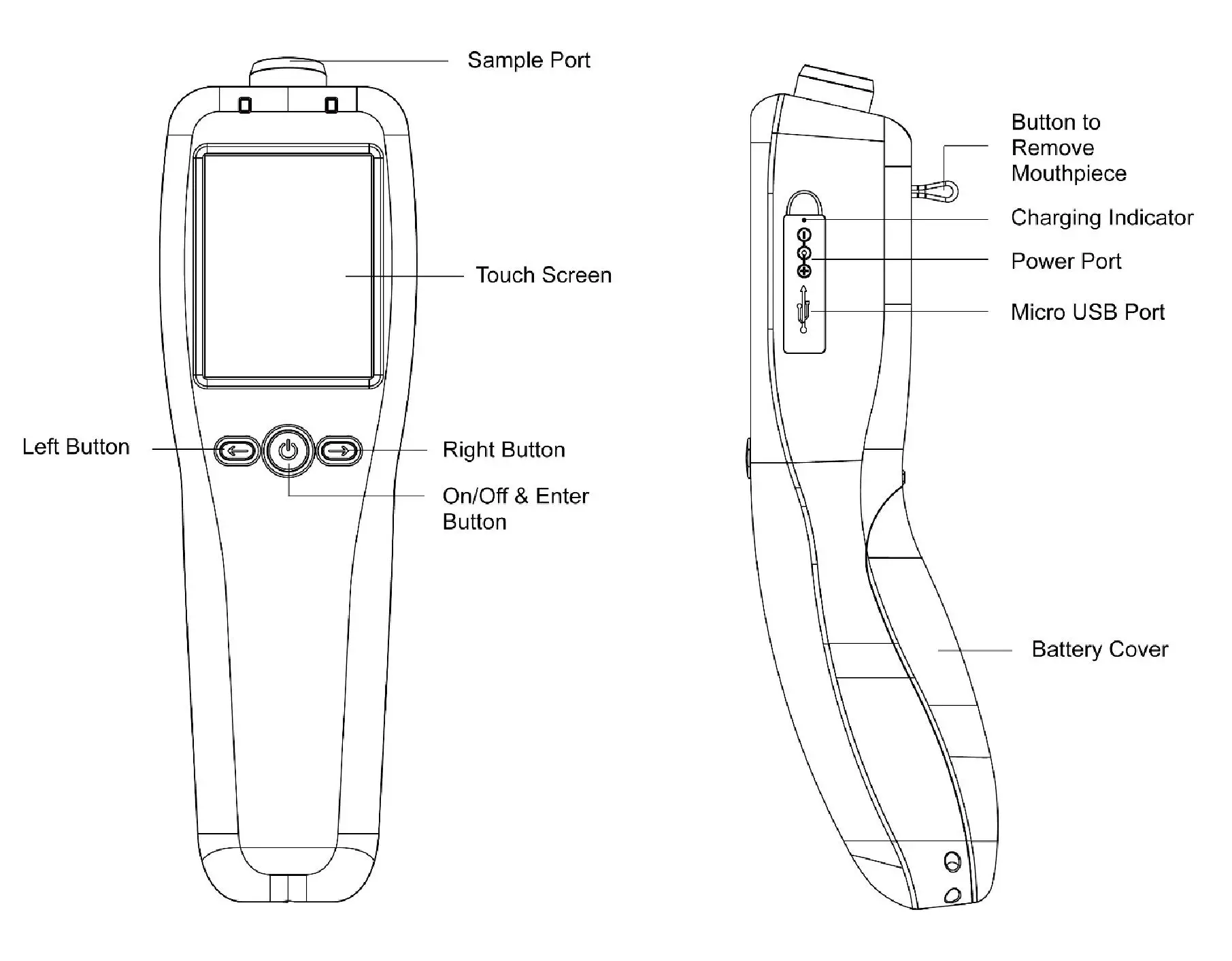 ALCOVISOR AL-C4-SATU Saturn Breath Alyzer fig 1