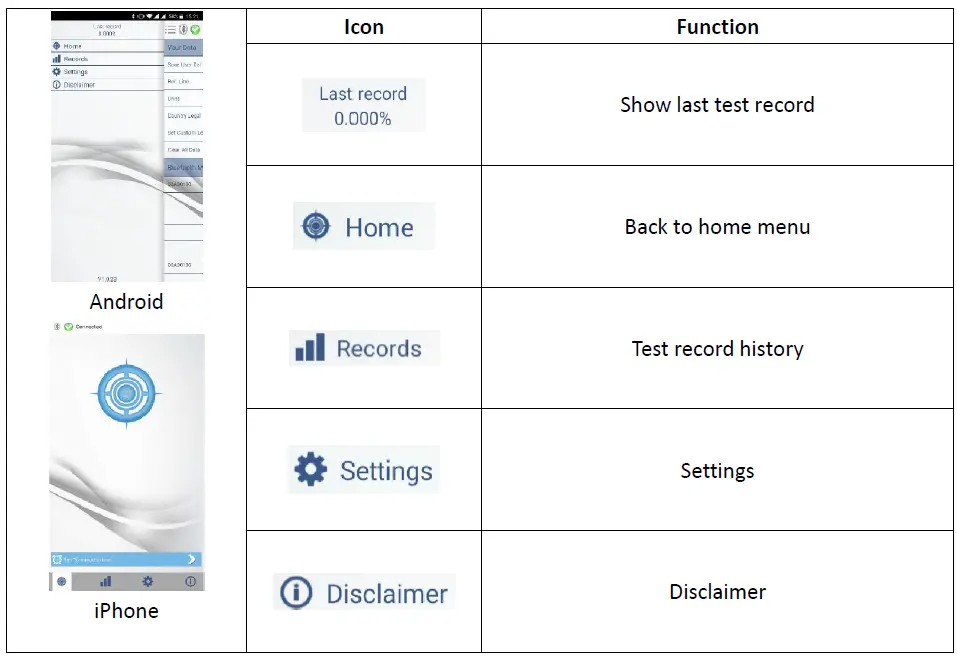 ALCOVISOR AL-C4-SATU Saturn Breath Alyzer fig 5