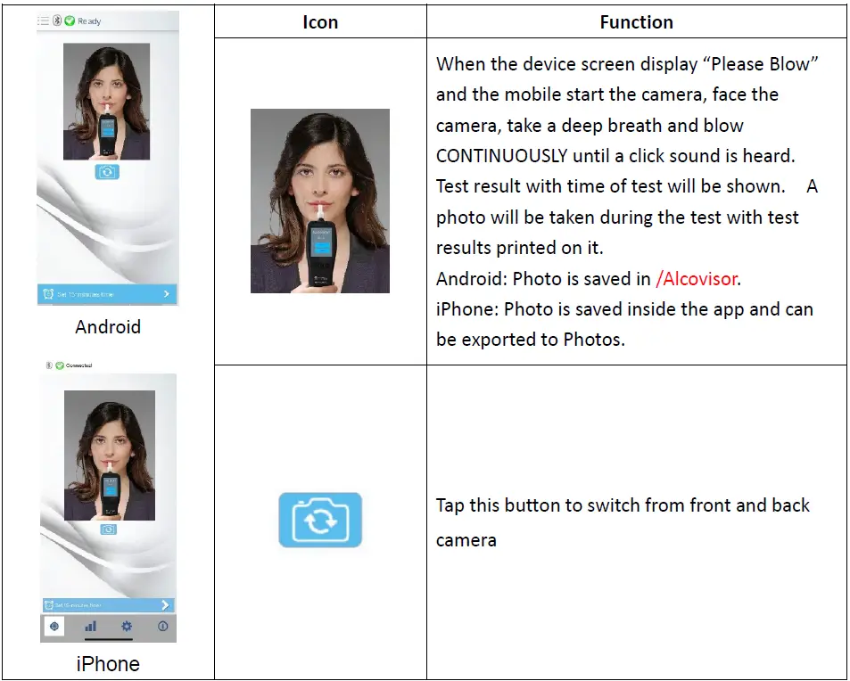 ALCOVISOR AL-C4-SATU Saturn Breath Alyzer fig 6