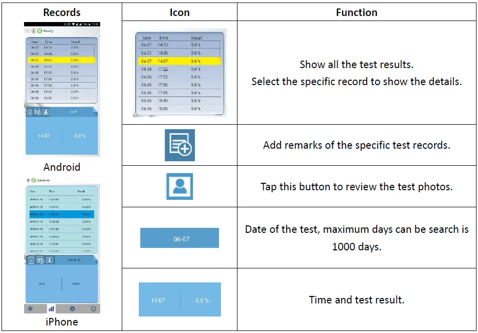 ALCOVISOR AL-C4-SATU Saturn Breath Alyzer fig 7