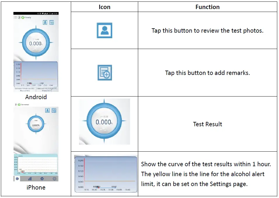 ALCOVISOR AL-C4-SATU Saturn Breath Alyzer fig 8