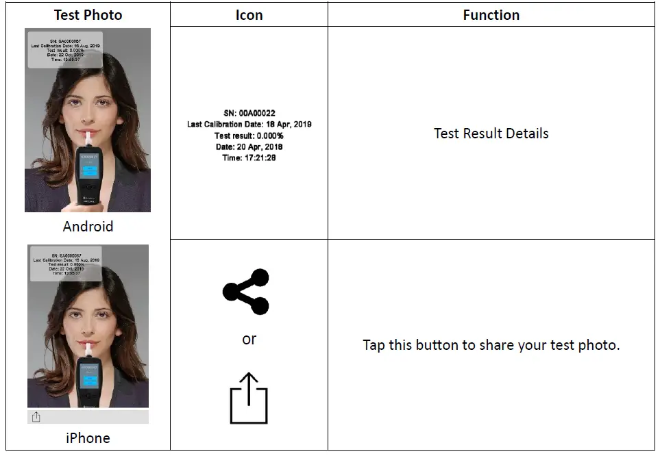 ALCOVISOR AL-C4-SATU Saturn Breath Alyzer fig 9