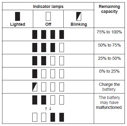 battery indicator