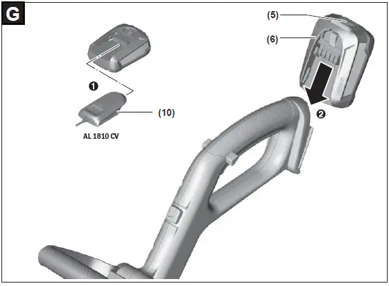 BOSCH 18V-26 Easy Cordless grass trimmer-fig6