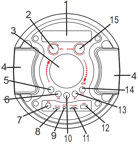 SUPERSONIC IQ 6265DJBT Portable Bluetooth Speaker - Features