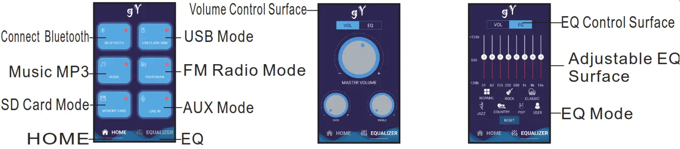 SUPERSONIC IQ 6265DJBT Portable Bluetooth Speaker - Interface