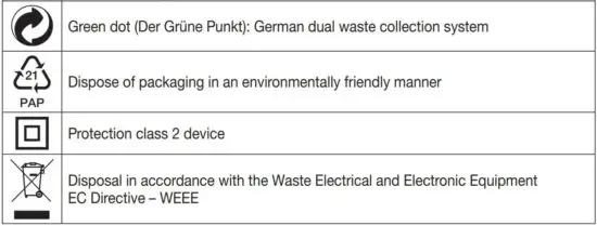 FIG 3 Signs and symbols.JPG