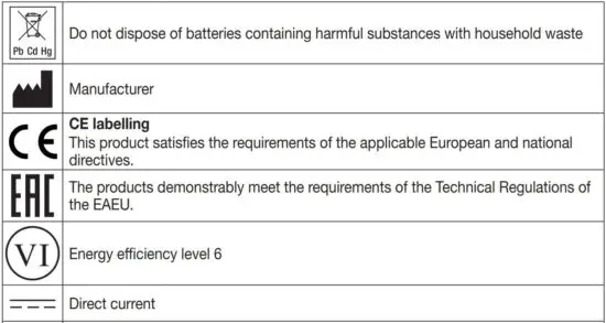 FIG 4 Signs and symbols.JPG
