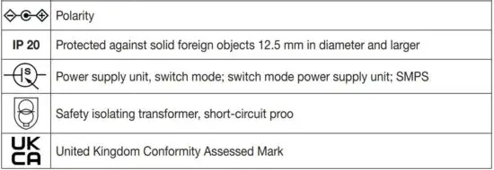 FIG 5 Signs and symbols.JPG