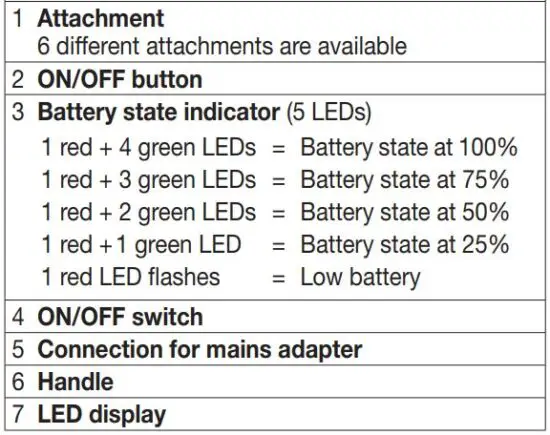 FIG 7 Device description.JPG
