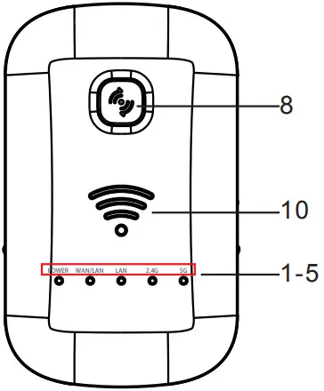JUPLINK EC3-750 Parts of the Wifi Repeater 1