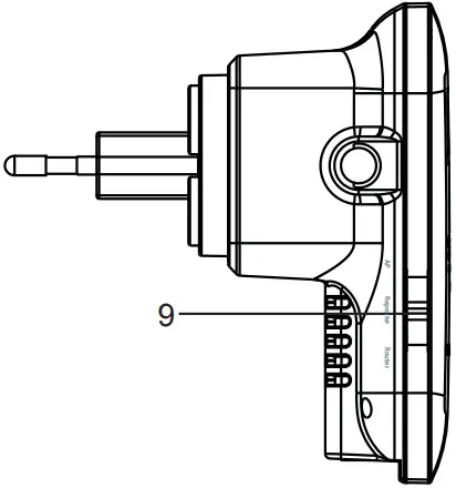 JUPLINK EC3-750 Parts of the Wifi Repeater 3