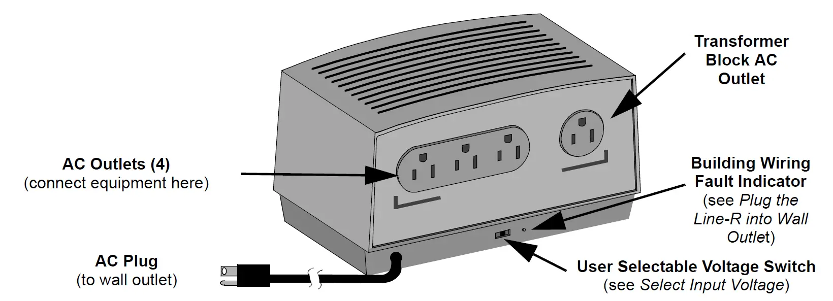 APC-LE1200-Line-R-1200VA-Automatic-Voltage-Regulator (2)