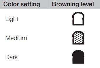 amazonbasics Bread Maker with 15 Baking Programs User Guide - select the color