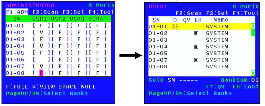 KVM SWITCHS KVM-1508XX 8 Port KVM Switch-Combo - 8 Port 1