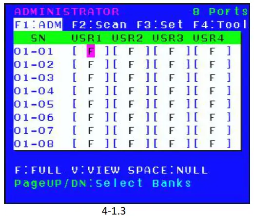 KVM SWITCHS KVM-1508XX 8 Port KVM Switch-Combo - 8 Port