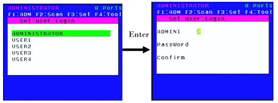KVM SWITCHS KVM-1508XX 8 Port KVM Switch-Combo - F1-ADM1