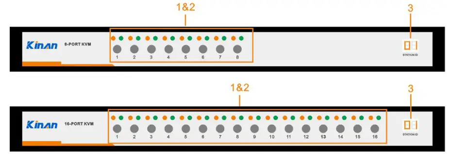 KVM SWITCHS KVM-1508XX 8 Port KVM Switch-Combo - LED