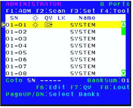 KVM SWITCHS KVM-1508XX 8 Port KVM Switch-Combo - OSD