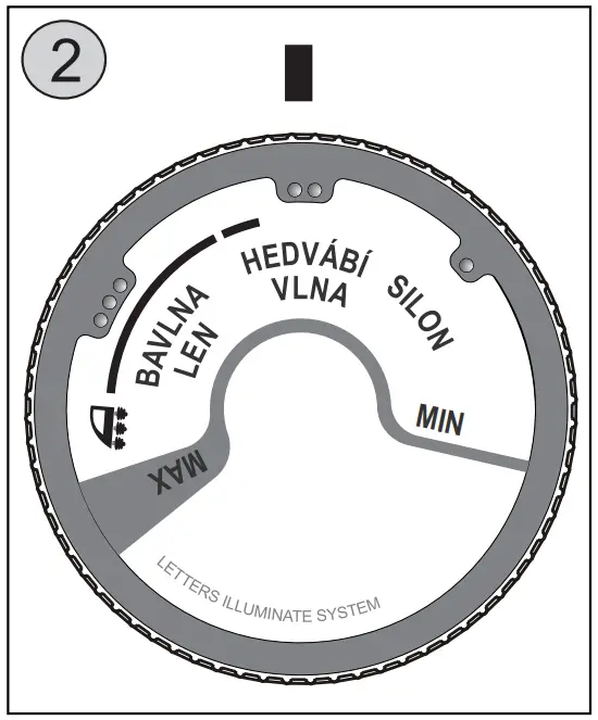 Ironing without steaming