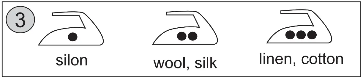 Ironing without steaming