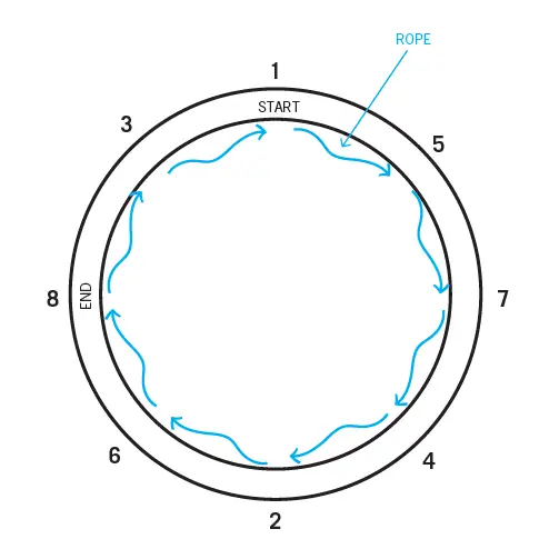 SkyBound CURVED POLE TRAMPOLINE NET-FIG5