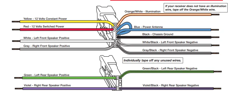 CRUTCHFIELD-70-1761-Receiver-Wiring-Adaptor-fig-1