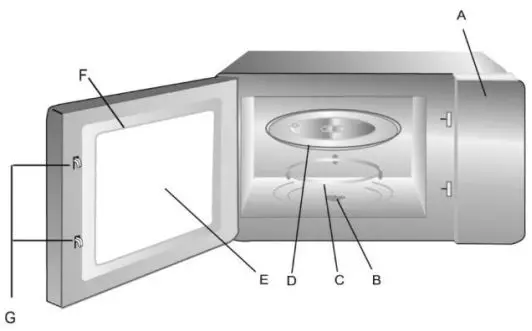 HYUNDAI-MWM-1417W-Microwave-Oven-FIG2