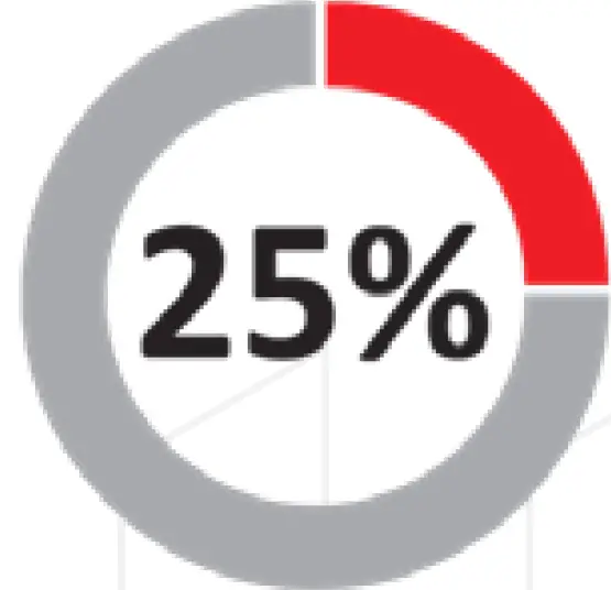 XPOWER XP12138 XtremeDry Pro-Diy Restoration Total Clean-Up Tool Kit 09