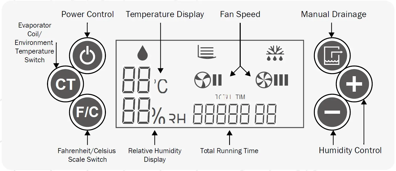 XPOWER XP12138 XtremeDry Pro-Diy Restoration Total Clean-Up Tool Kit 20